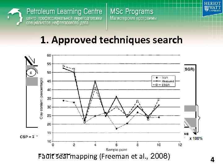 1. Approved techniques search SPE 59405 Fault seal mapping (Freeman et al. , 2008)