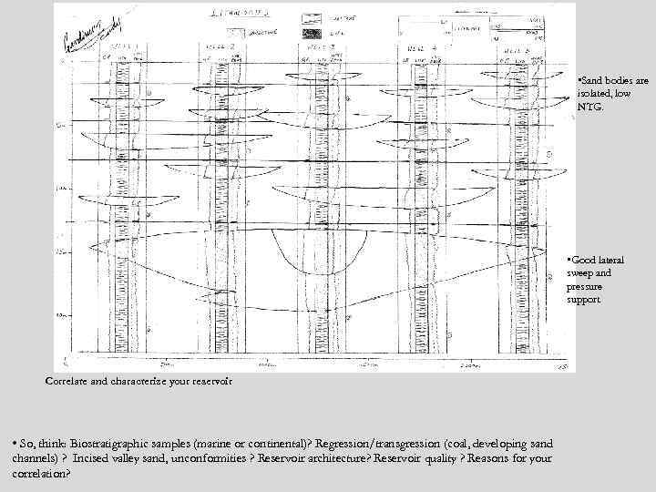  • Sand bodies are isolated, low NTG. • Good lateral sweep and pressure