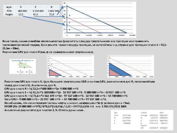 layer Aria Height R 800 000 22, 5 E 1 550 000 42, 5