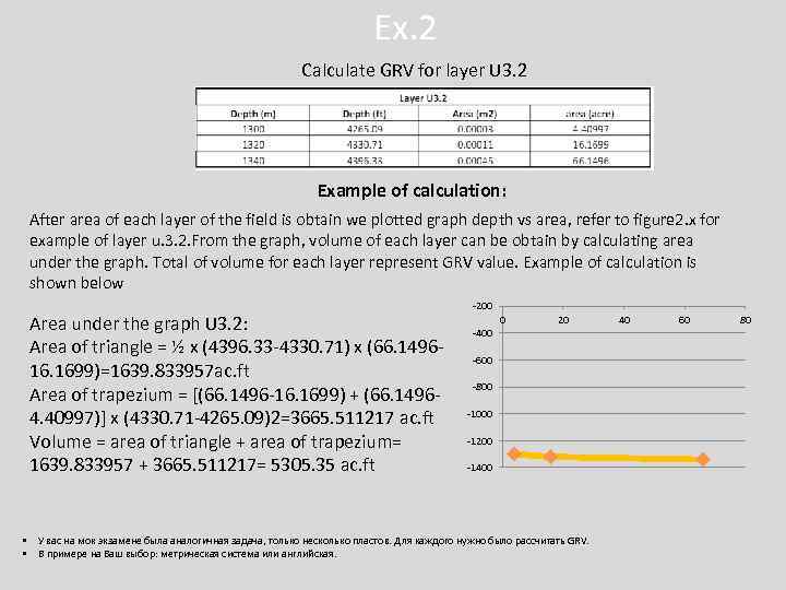 Ex. 2 Calculate GRV for layer U 3. 2 Example of calculation: After area