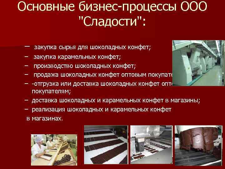 Основные бизнес-процессы ООО 