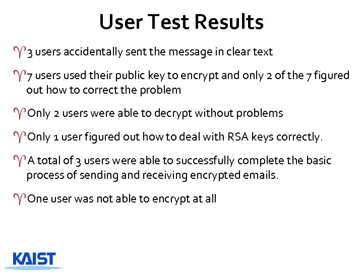User Test Results ^3 users accidentally sent the message in clear text ^7 users