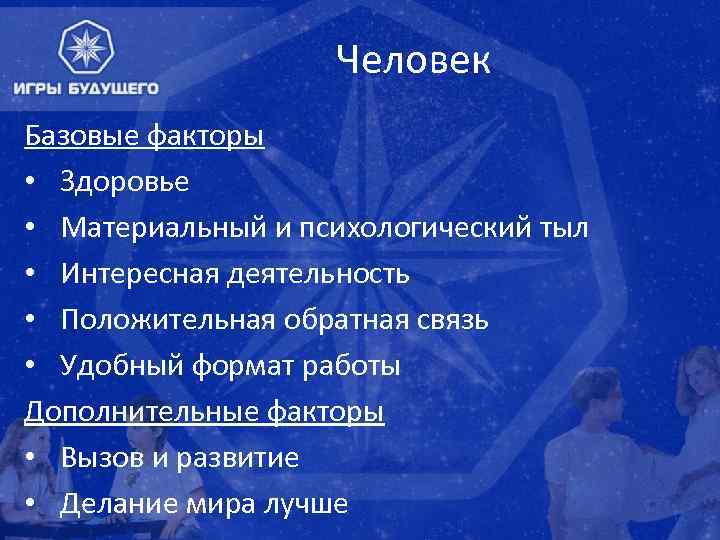 Человек Базовые факторы • Здоровье • Материальный и психологический тыл • Интересная деятельность •