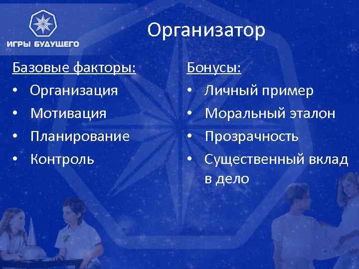 Организатор Базовые факторы: • Организация • Мотивация • Планирование • Контроль Бонусы: • Личный