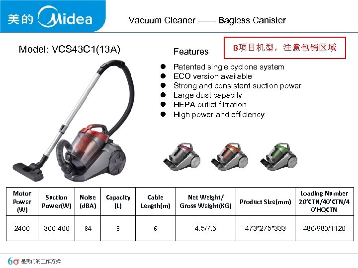 Vacuum Cleaner —— Bagless Canister Model: VCS 43 C 1(13 A) Features l l