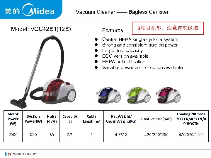 Vacuum Cleaner —— Bagless Canister Model: VCC 42 E 1(12 E) Features l l