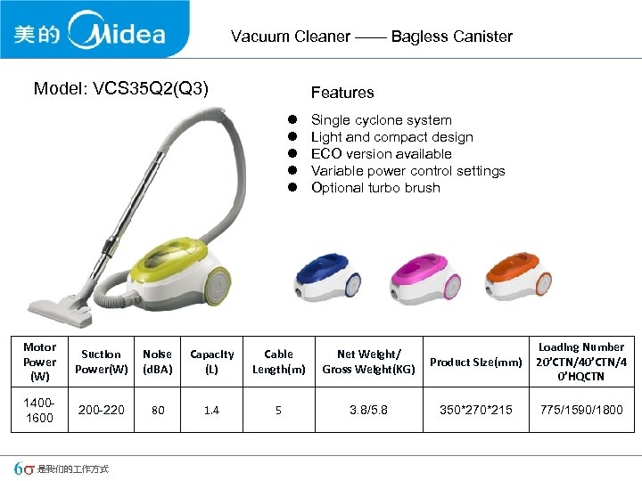 Vacuum Cleaner —— Bagless Canister Model: VCS 35 Q 2(Q 3) Features l l