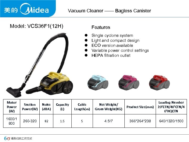 Vacuum Cleaner —— Bagless Canister Model: VCS 36 F 1(12 H) Features l l