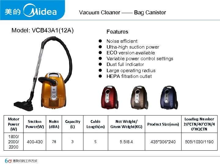 Vacuum Cleaner —— Bag Canister Model: VCB 43 A 1(12 A) Features l l