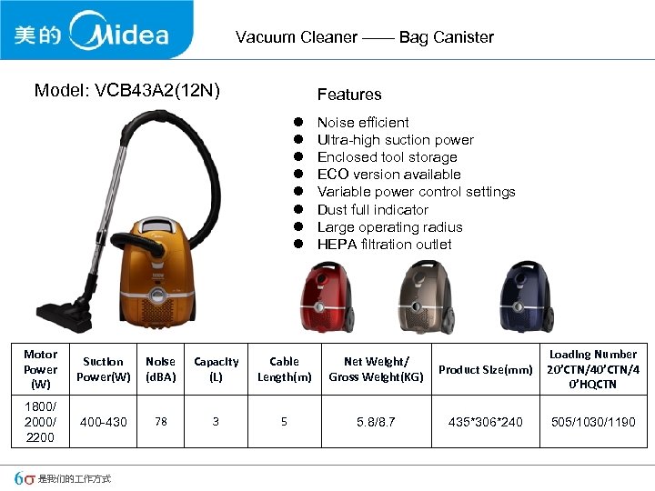 Vacuum Cleaner —— Bag Canister Model: VCB 43 A 2(12 N) Features l l