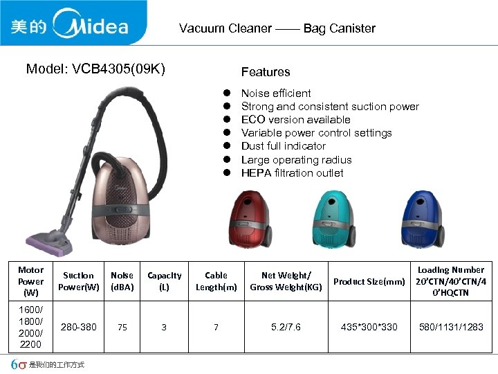 Vacuum Cleaner —— Bag Canister Model: VCB 4305(09 K) Features l l l l