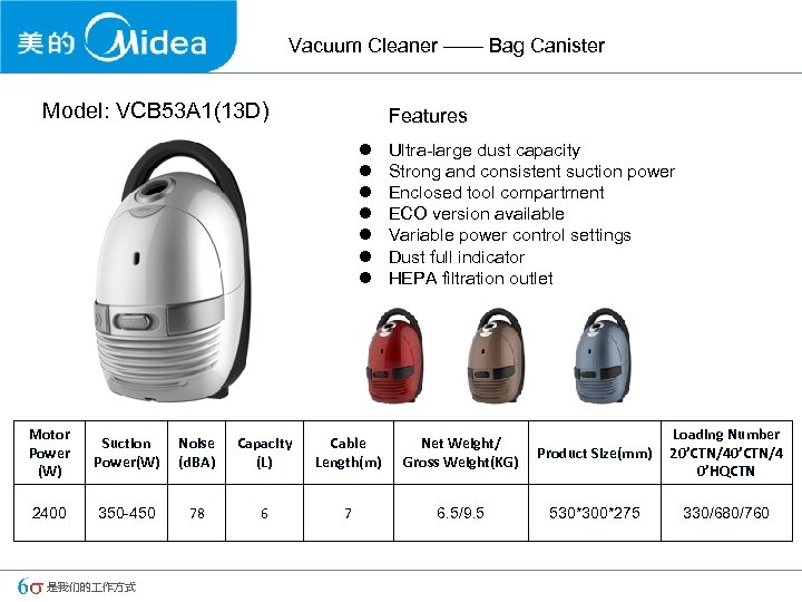 Vacuum Cleaner —— Bag Canister Model: VCB 53 A 1(13 D) Features l l