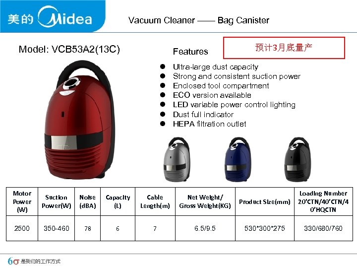 Vacuum Cleaner —— Bag Canister Model: VCB 53 A 2(13 C) Features l l