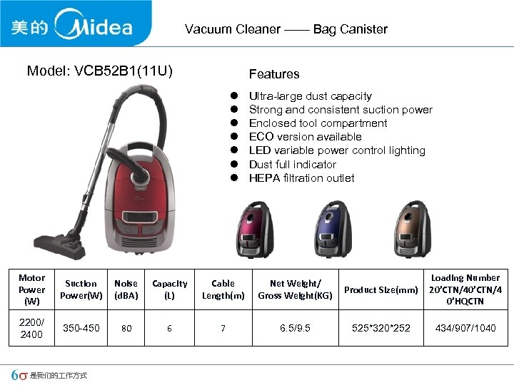 Vacuum Cleaner —— Bag Canister Model: VCB 52 B 1(11 U) Features l l