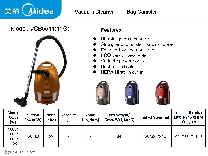 Vacuum Cleaner —— Bag Canister Model: VCB 5511(11 G) Features l l l l