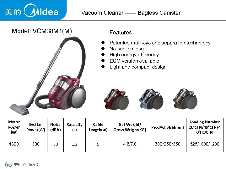 Vacuum Cleaner —— Bagless Canister Model: VCM 38 M 1(M) Features l l l