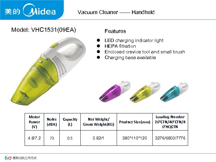 Vacuum Cleaner —— Handheld Model: VHC 1531(09 EA) Features l l LED charging indicator