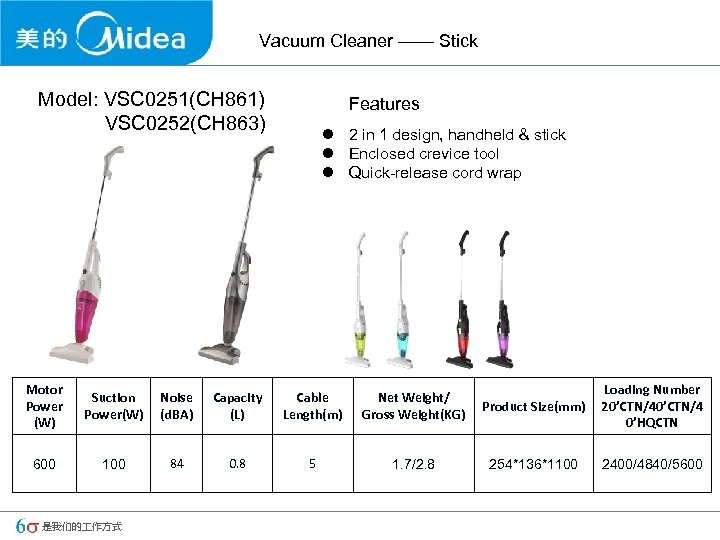 Vacuum Cleaner —— Stick Model: VSC 0251(CH 861) VSC 0252(CH 863) Features l 2