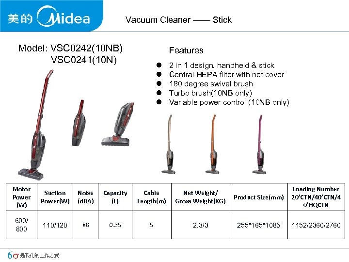 Vacuum Cleaner —— Stick Model: VSC 0242(10 NB) VSC 0241(10 N) Features l l