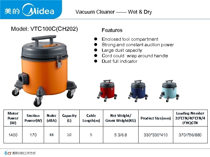 Vacuum Cleaner —— Wet & Dry Model: VTC 100 C(CH 202) Features l l