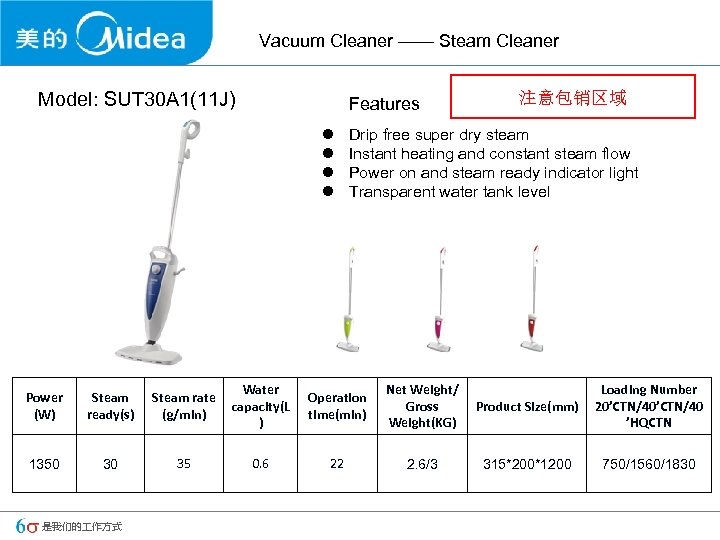 Vacuum Cleaner —— Steam Cleaner Model: SUT 30 A 1(11 J) Features l l