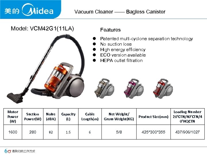 Vacuum Cleaner —— Bagless Canister Model: VCM 42 G 1(11 LA) Features l l