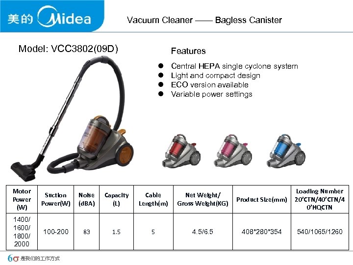 Vacuum Cleaner —— Bagless Canister Model: VCC 3802(09 D) Features l l Central HEPA