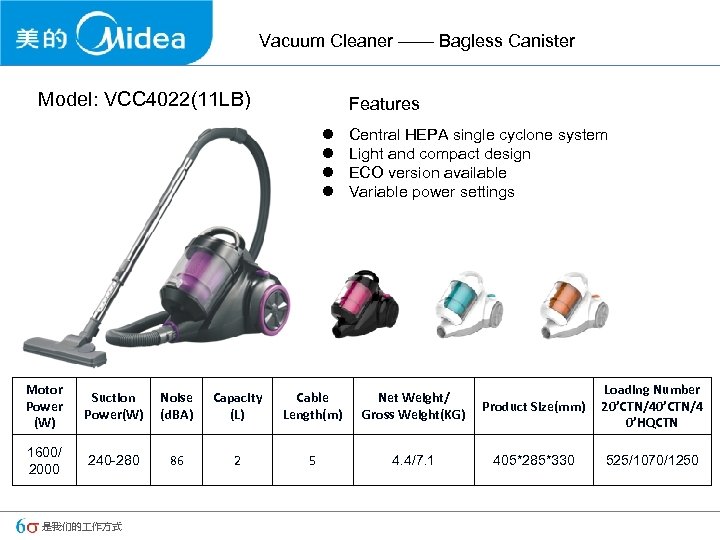 Vacuum Cleaner —— Bagless Canister Model: VCC 4022(11 LB) Features l l Central HEPA