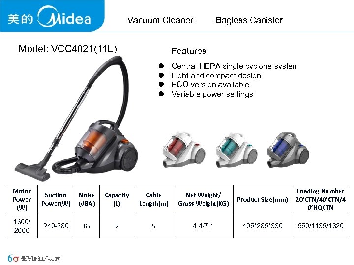 Vacuum Cleaner —— Bagless Canister Model: VCC 4021(11 L) Features l l Central HEPA