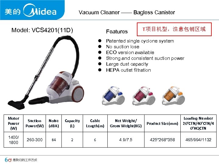 Vacuum Cleaner —— Bagless Canister Model: VCS 4201(11 D) Features l l l T项目机型，注意包销区域