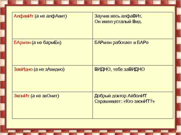 Алфав. Ит (а не алф. Авит) Заучив весь алфа. ВИт, Он имел усталый Вид.