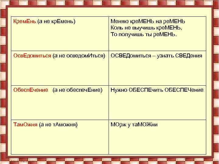 Крем. Ень (а не кр. Емень) Меняю кре. МЕНЬ на ре. МЕНЬ Коль не