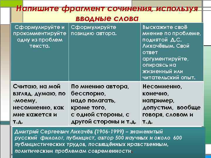 Напишите фрагмент сочинения, используя вводные слова Сформулируйте и Сформулируйте прокомментируйте позицию автора. одну из