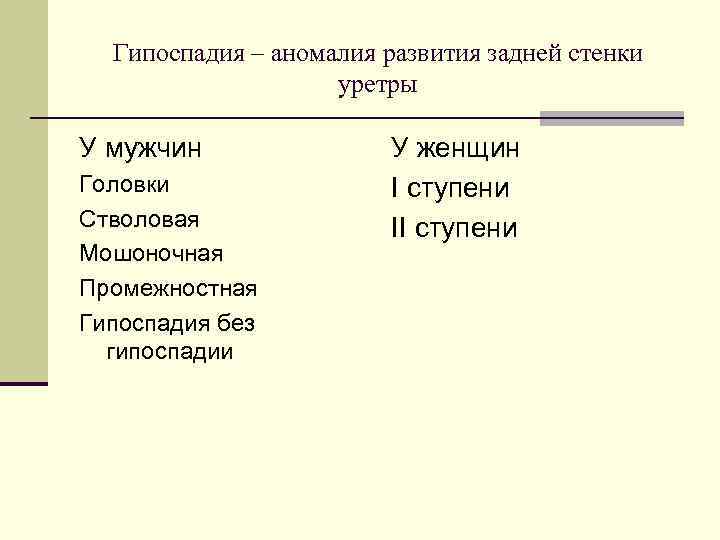 Гипоспадия – аномалия развития задней стенки уретры У мужчин Головки Стволовая Мошоночная Промежностная Гипоспадия