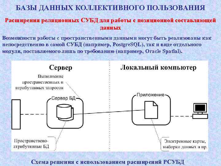 На каком компьютере происходит работа с базой данных в архитектуре клиент сервер