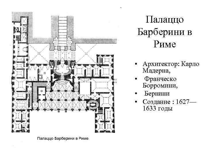 Палаццо барберини план