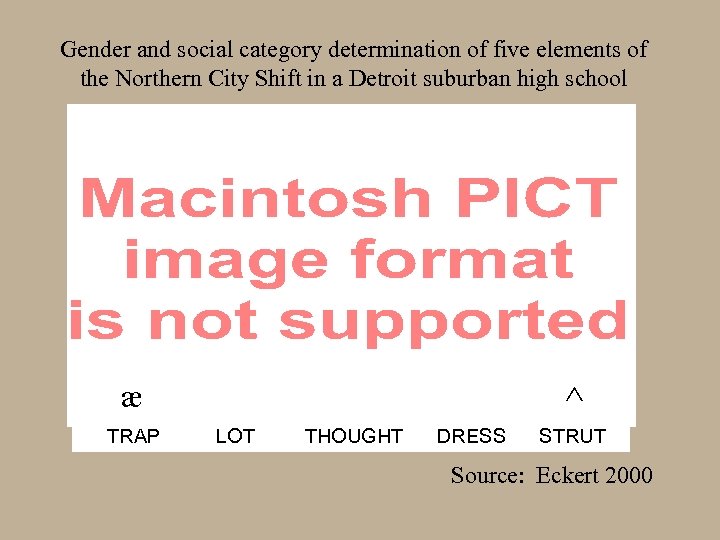 Gender and social category determination of five elements of the Northern City Shift in