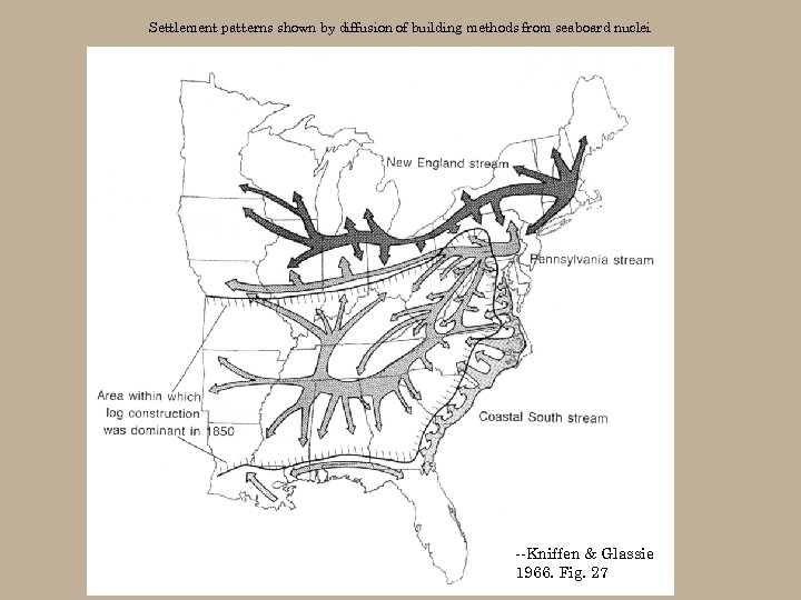 Settlement patterns shown by diffusion of building methods from seaboard nuclei --Kniffen & Glassie