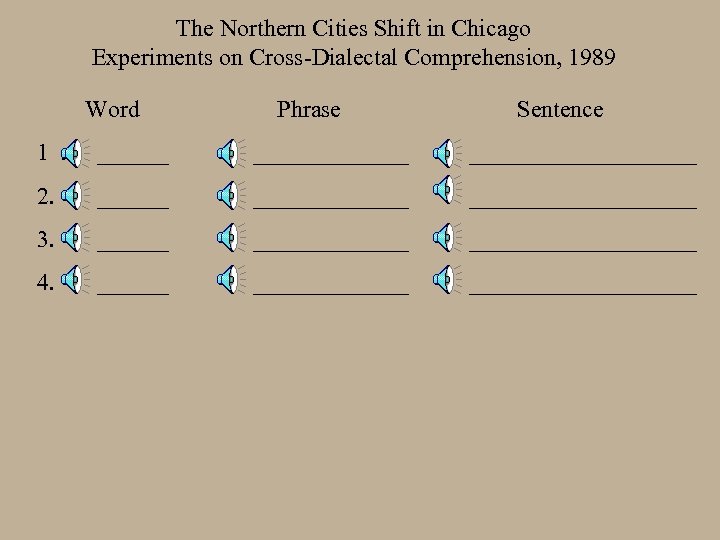 The Northern Cities Shift in Chicago Experiments on Cross-Dialectal Comprehension, 1989 Word Phrase Sentence