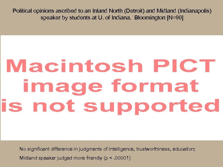 Political opinions ascribed to an Inland North (Detroit) and Midland (Indianapolis) speaker by students