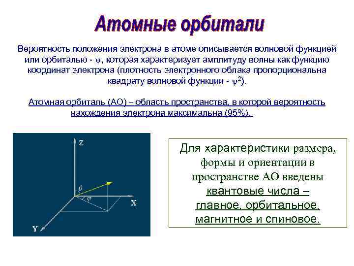Вероятность положения электрона в атоме описывается волновой функцией или орбиталью - , которая характеризует
