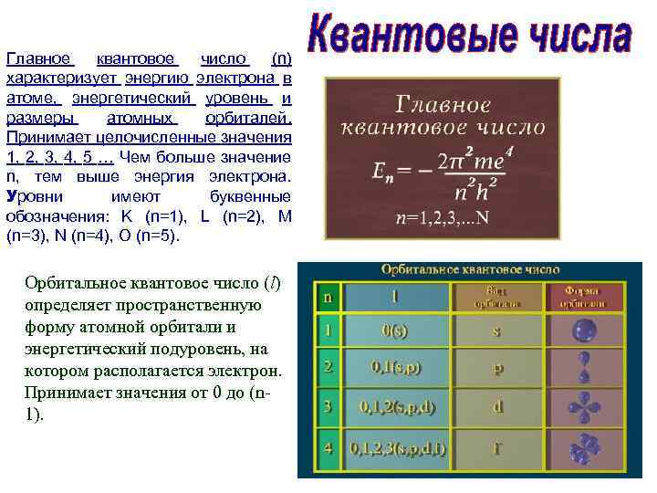 Главное квантовое число (n) характеризует энергию электрона в атоме, энергетический уровень и размеры атомных