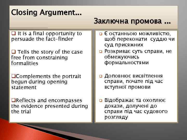 Closing Argument. . . q It is a final opportunity to persuade the fact-finder