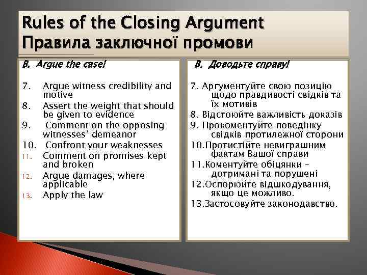 Rules of the Closing Argument Правила заключної промови B. Argue the case! 7. Argue