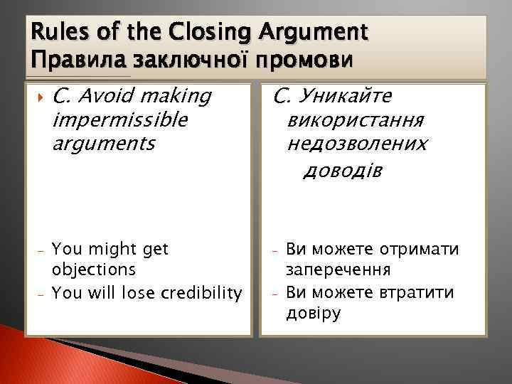 Rules of the Closing Argument Правила заключної промови - C. Avoid making impermissible arguments