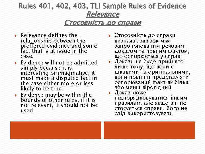 Rules 401, 402, 403, TLI Sample Rules of Evidence Relevance Стосовність до справи Relevance