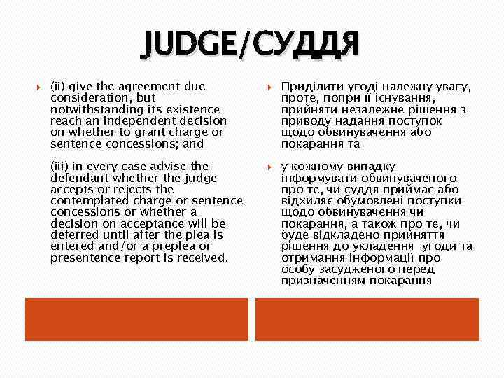 JUDGE/СУДДЯ (ii) give the agreement due consideration, but notwithstanding its existence reach an independent