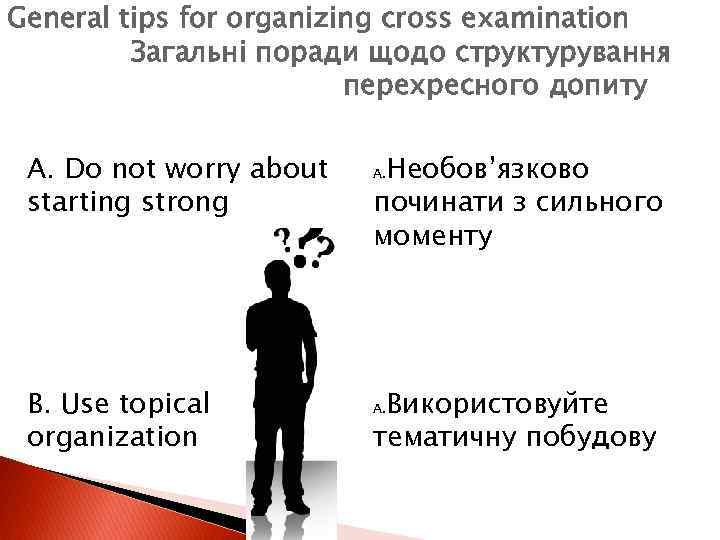 General tips for organizing cross examination Загальні поради щодо структурування перехресного допиту A. Do
