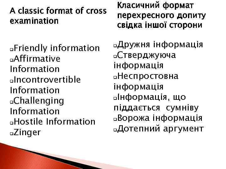 Класичний формат перехресного допиту свідка іншої сторони A classic format of cross examination Friendly