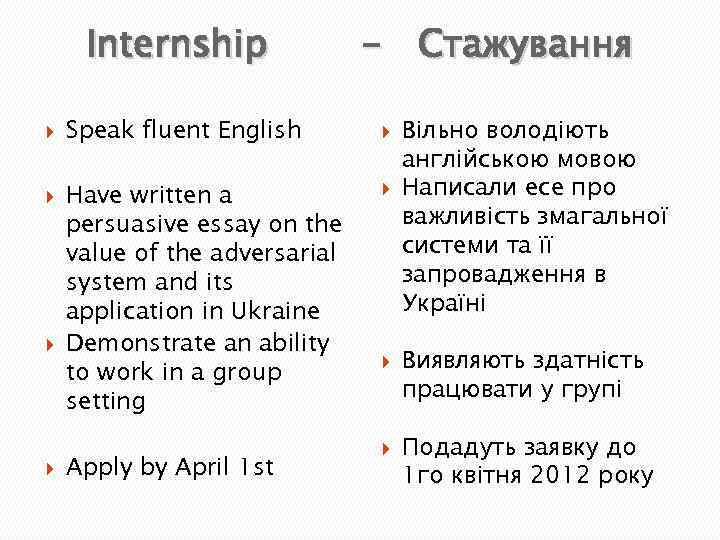 Internship Speak fluent English Have written a persuasive essay on the value of the